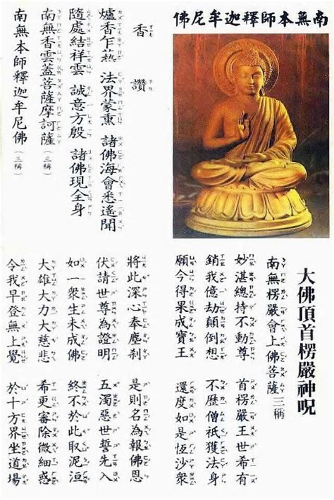 楞嚴咒詳解|【電子書】楞嚴咒詳解